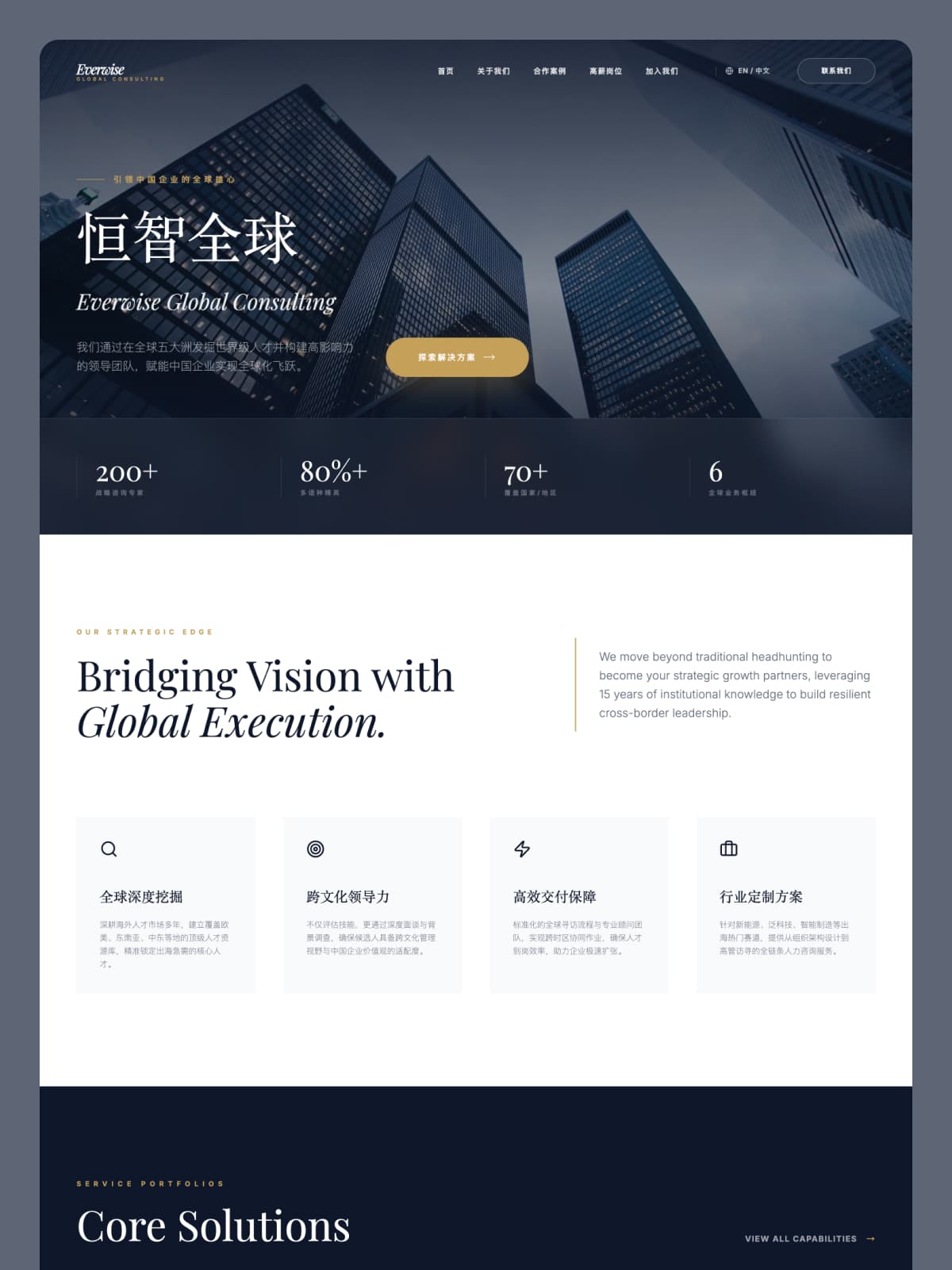 Everwise Global Consulting